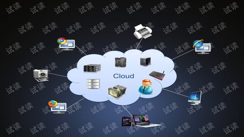 云计算技术发展及其在技术开发领域的应用