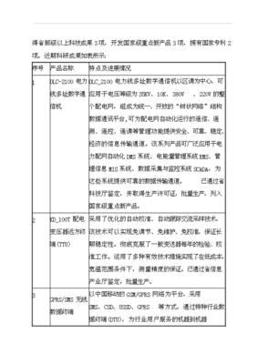 2006年产业技术成果转化项目可行性投资申报材料分析